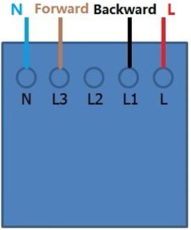 terminals_curtain.png terminals_curtain.png