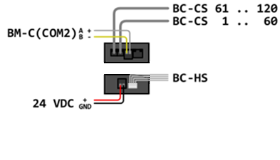 bm-ss_wiring_dimensions.png bm-ss_wiring_dimensions.png