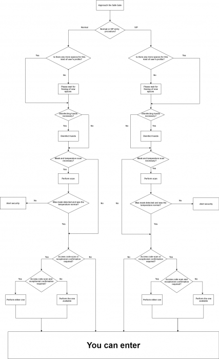 diagramhm_1_.png diagramhm_1_.png