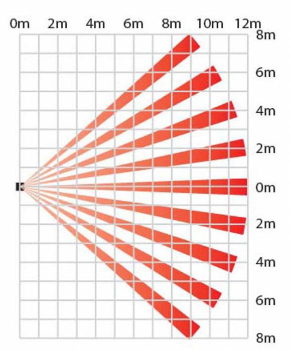 range_12_m_top.jpg range_12_m_top.jpg