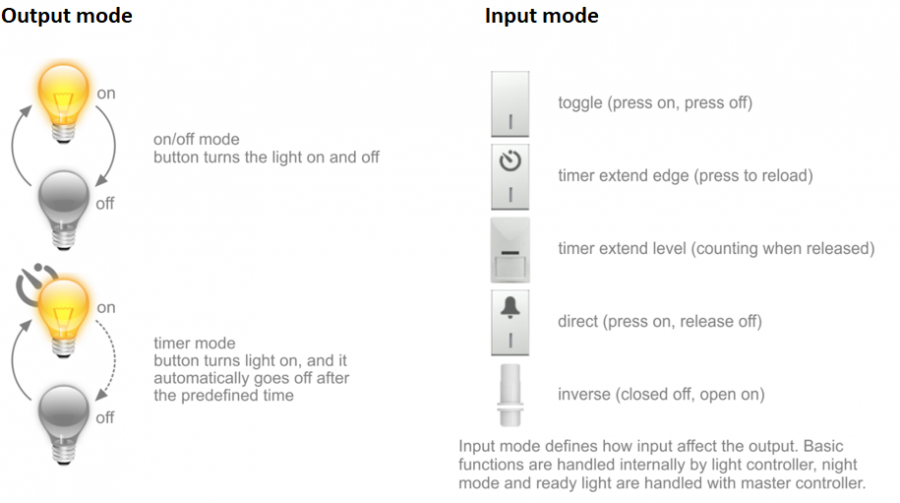 lc-10-iqwiki.png lc-10-iqwiki.png