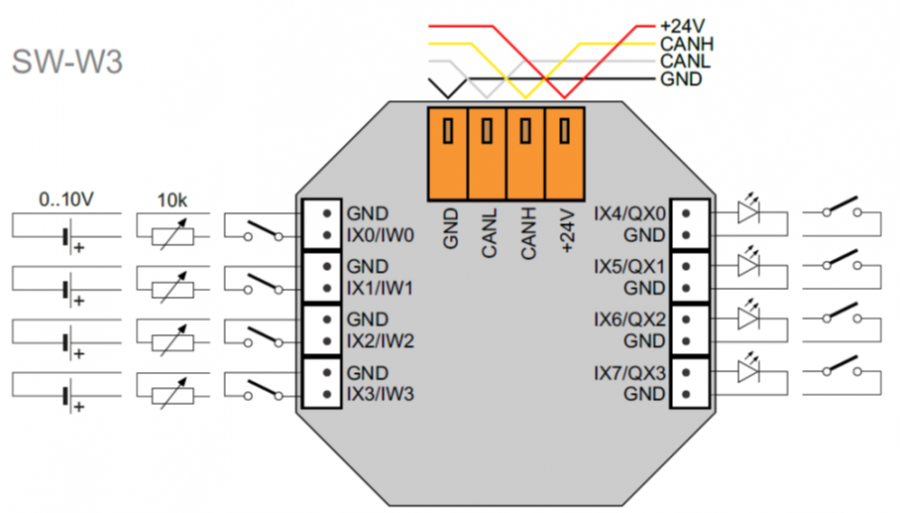 sw-w3_wiring.png sw-w3_wiring.png