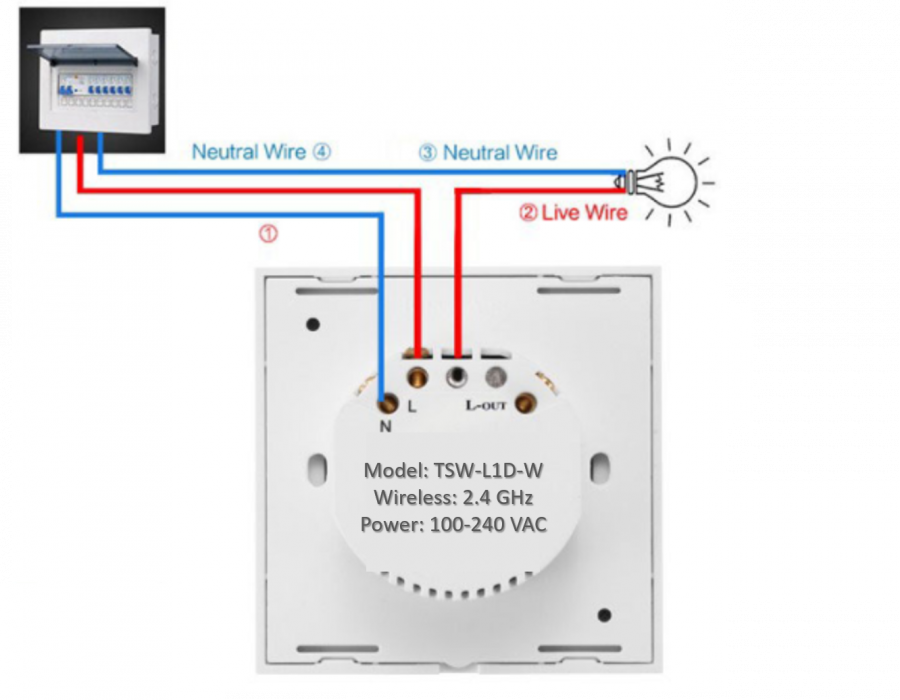 terminals_dimming.png terminals_dimming.png