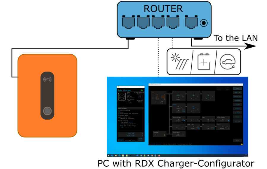 rc_connection_router.1671717017.png