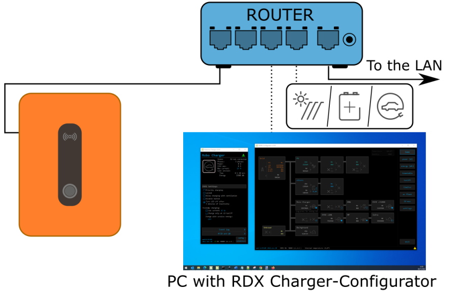 rc_connection_router.1672130789.png