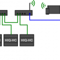 hiq_home_network.png