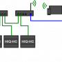 hiq_home_network.png